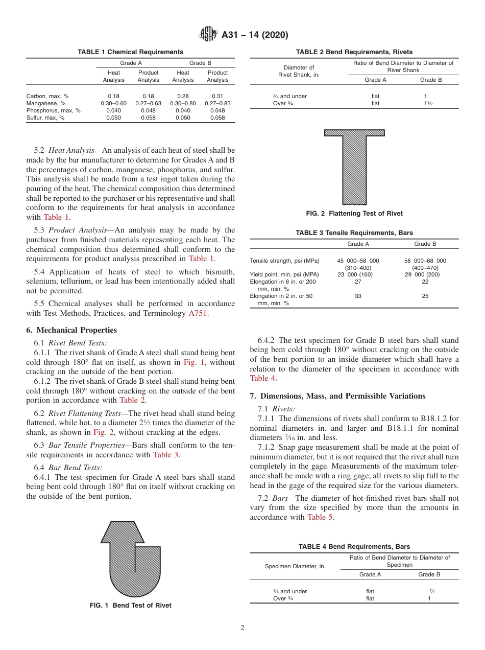 ASTM A31-14(2020)  1.09.pdf_第2页