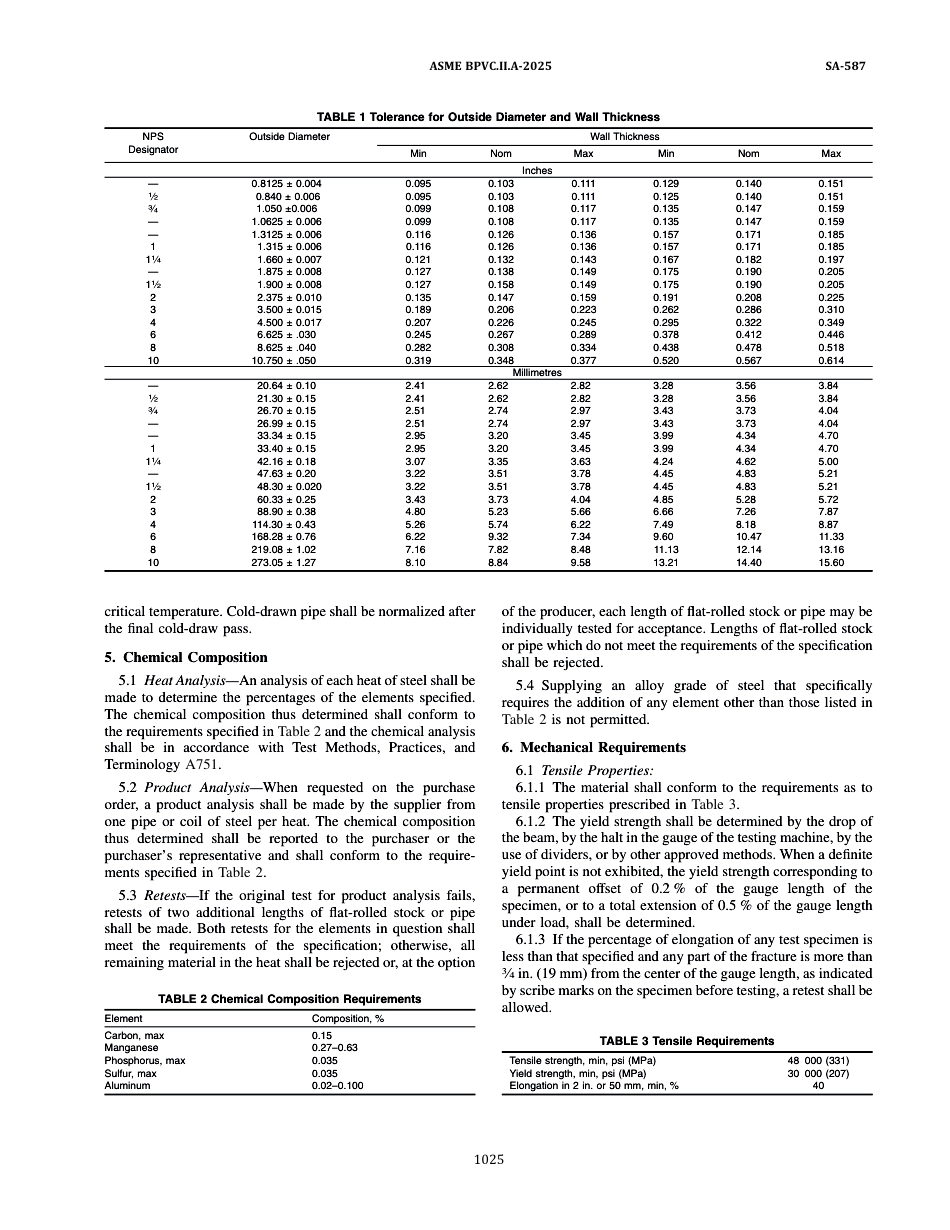 ASME SA587-2025.pdf_第3页