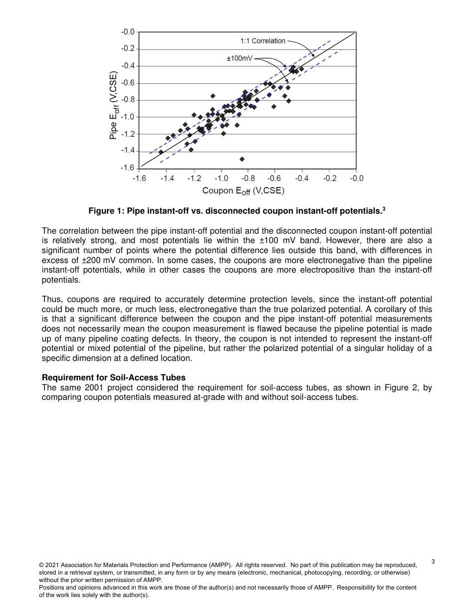 AMPP Paper 16225-2021.pdf_第3页