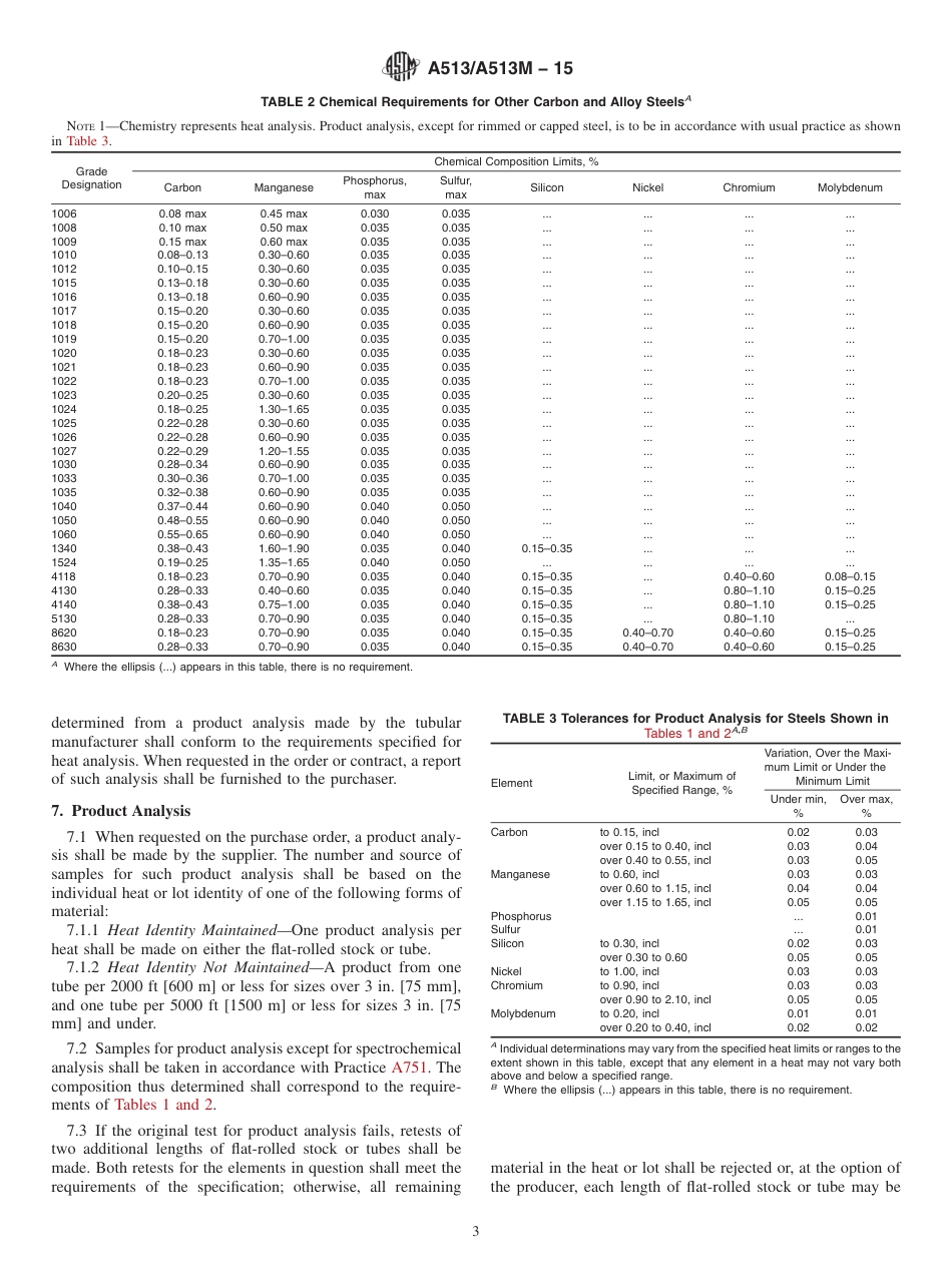 A513A513M-15.pdf_第3页