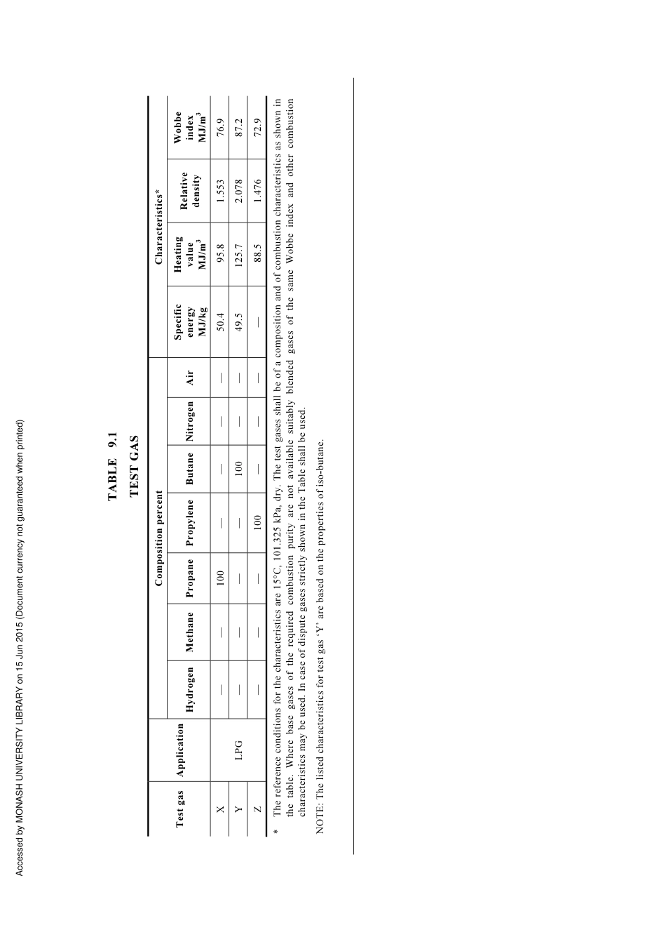 AS 2658-2008 amd1-2009.pdf_第2页