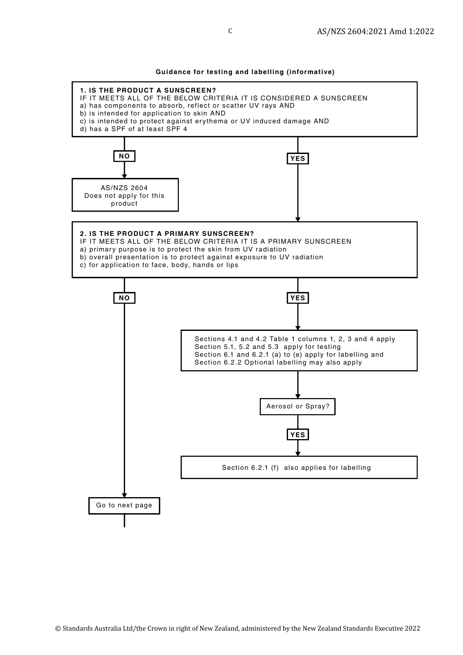 AS NZS 2604-2021 amd1-2022.pdf_第3页