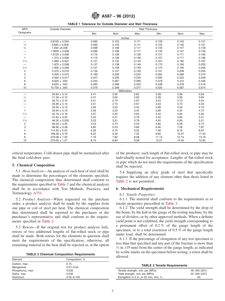 A587-96 (Reapproved 2012).pdf_第2页
