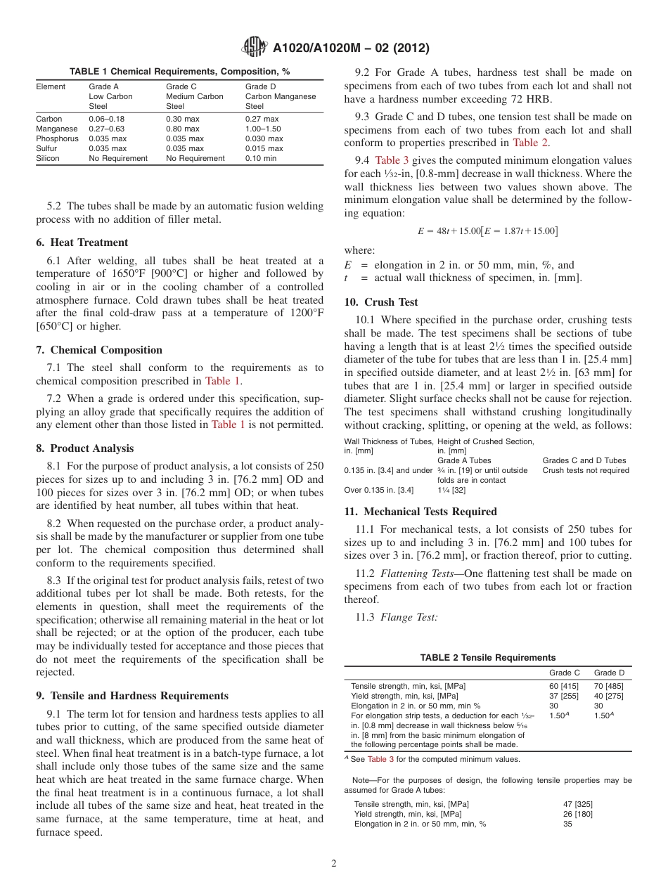 A1020A1020M-02 (Reapproved 2012).pdf_第2页