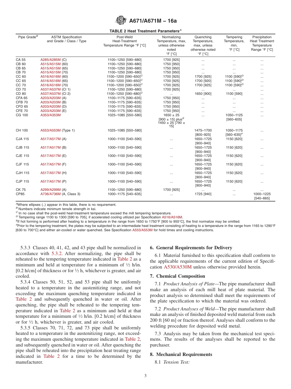 A671A671M-16a.pdf_第3页