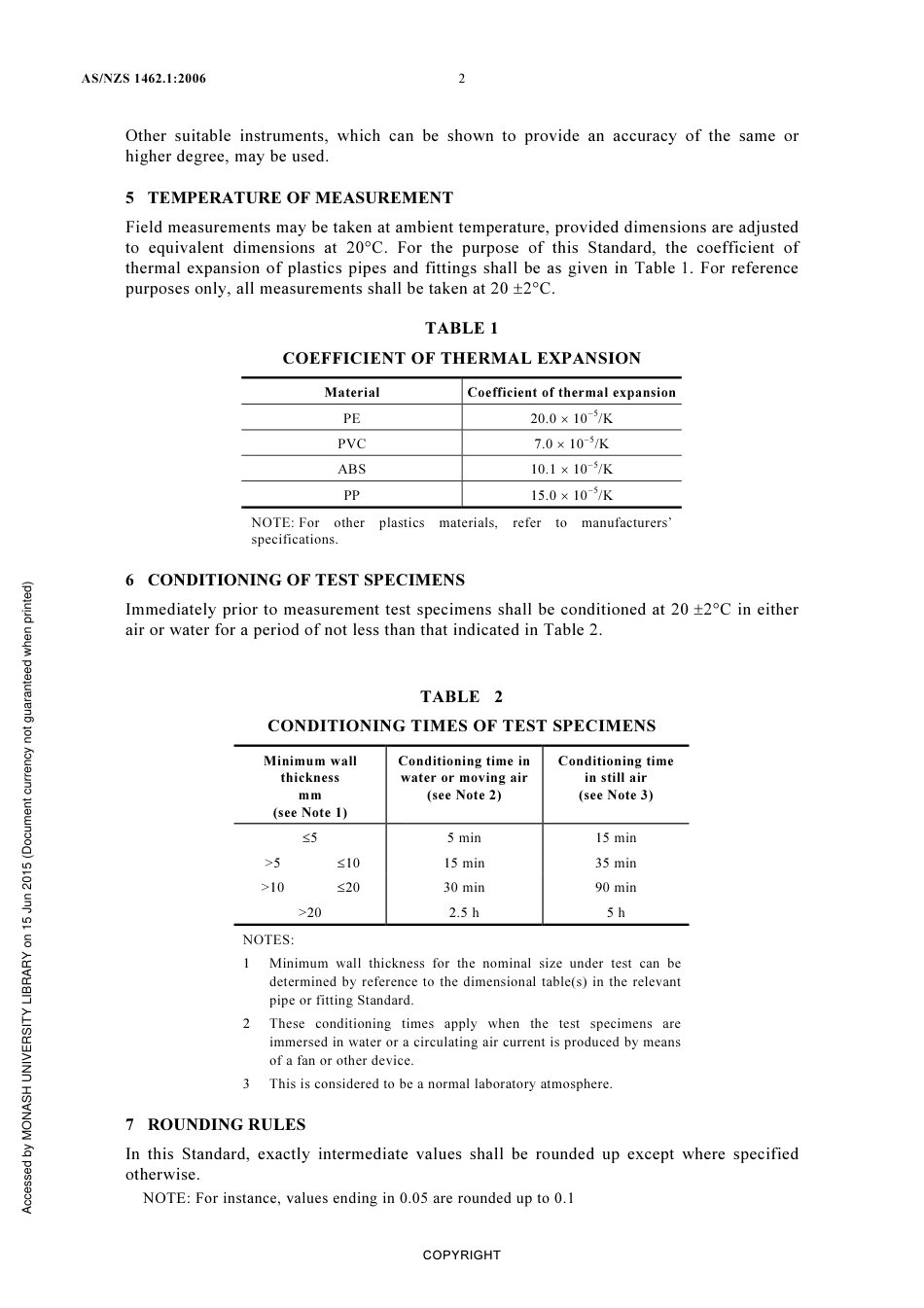 AS NZS 1462.1-2006.pdf_第2页