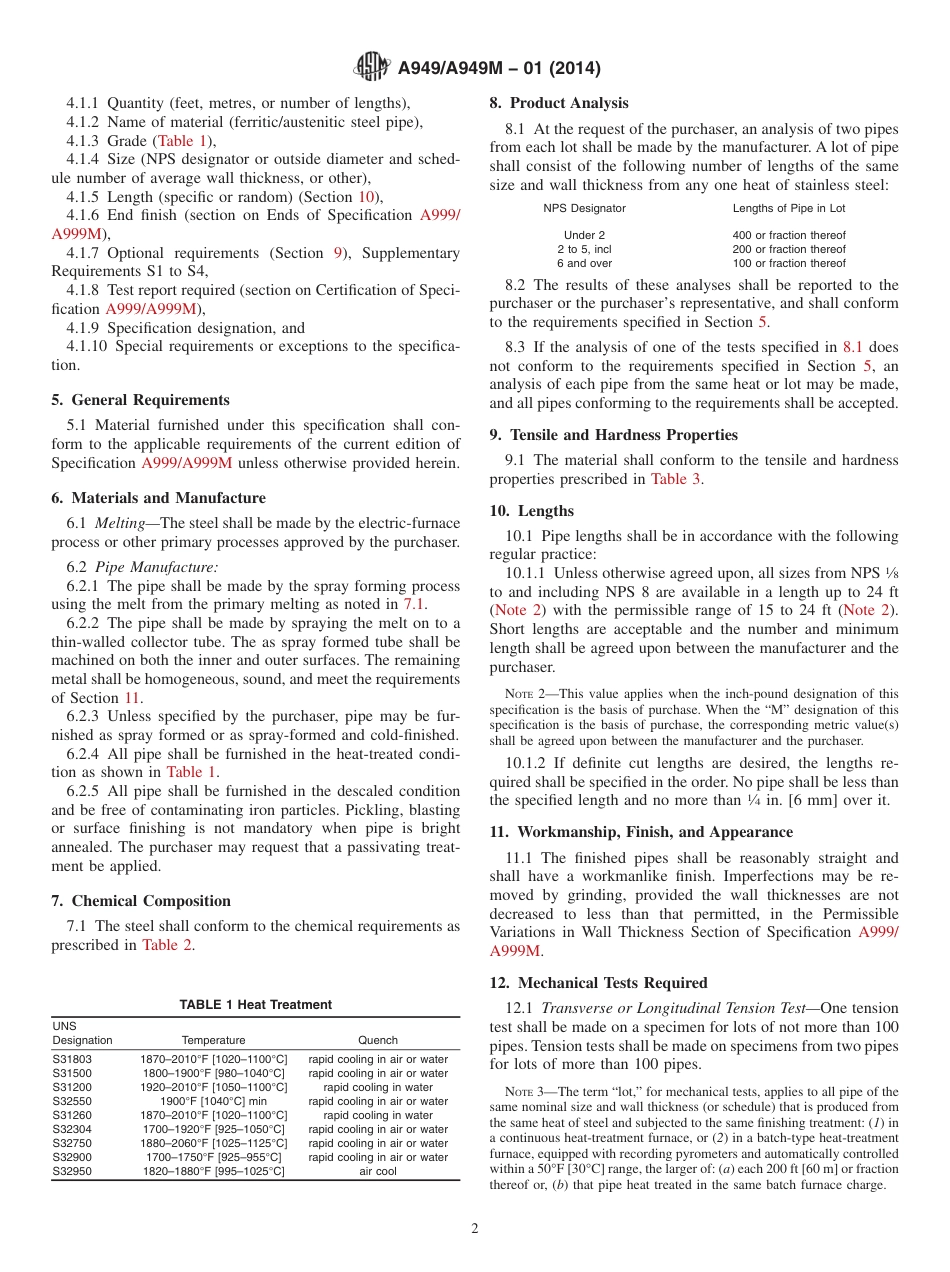 A949A949M-01 (Reapproved 2014).pdf_第2页