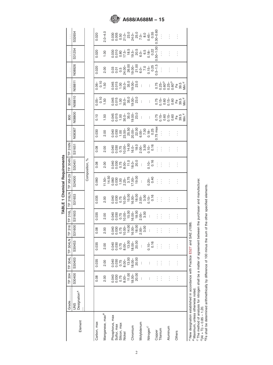 A688A688M-15.pdf_第2页