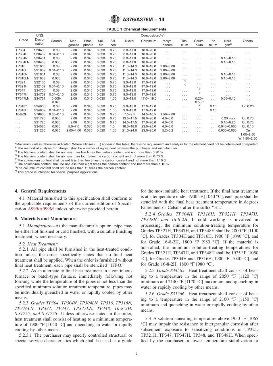 A376A376M-14.pdf_第2页
