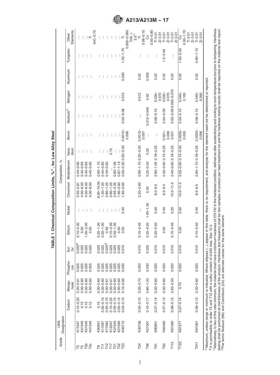 A213A213M-17.pdf_第2页