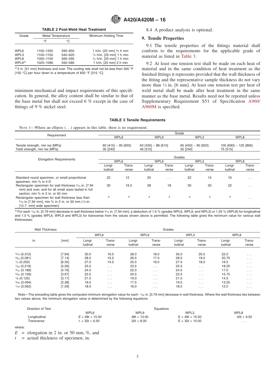 A420A420M-16.pdf_第3页