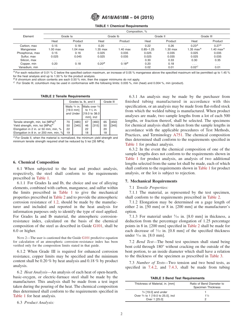 A618A618M-04 (Reapproved 2015).pdf_第2页