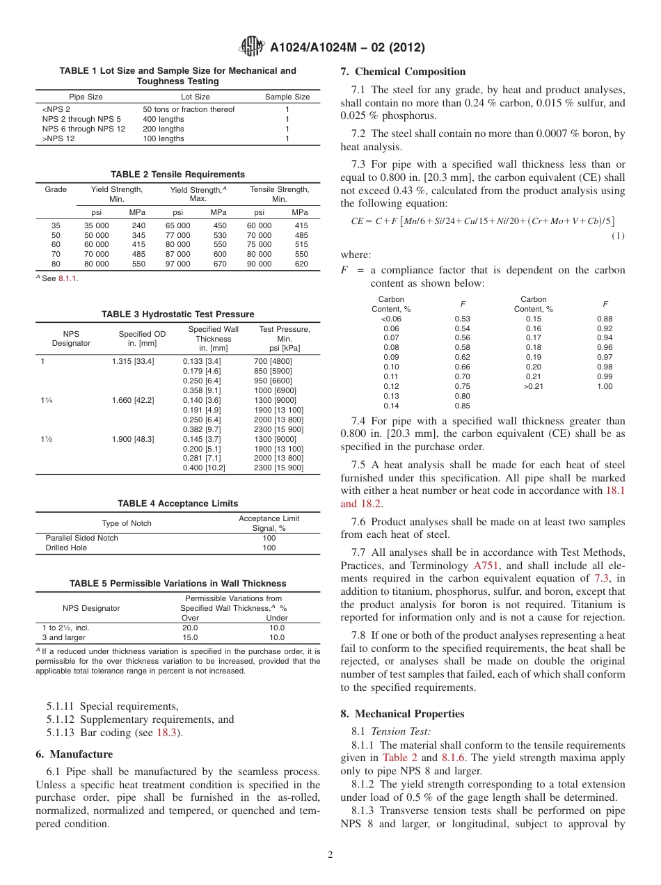 A1024A1024M-02 (Reapproved 2012).pdf_第2页