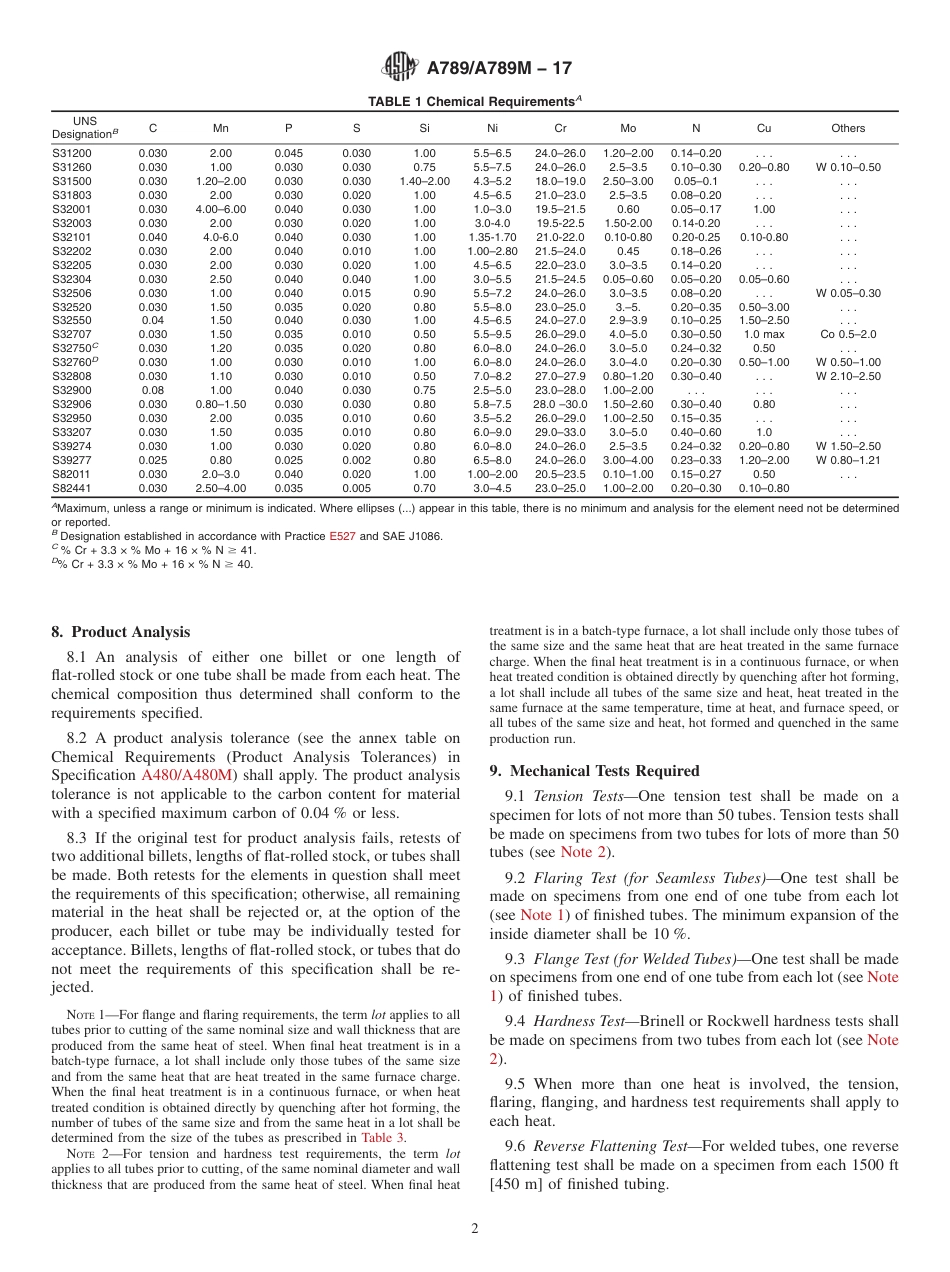 A789A789M-17.pdf_第2页
