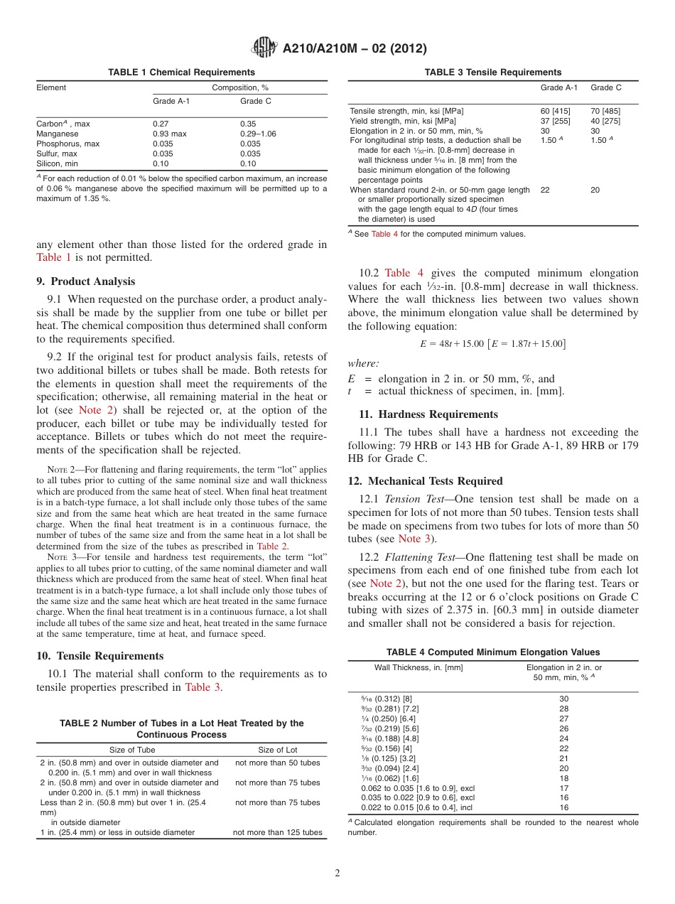 A210A210M-02 (Reapproved 2012).pdf_第2页
