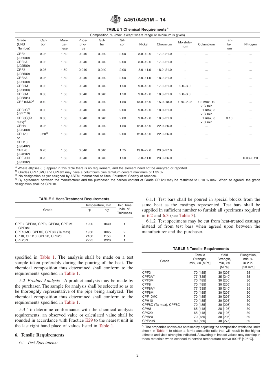 A451A451M-14.pdf_第2页