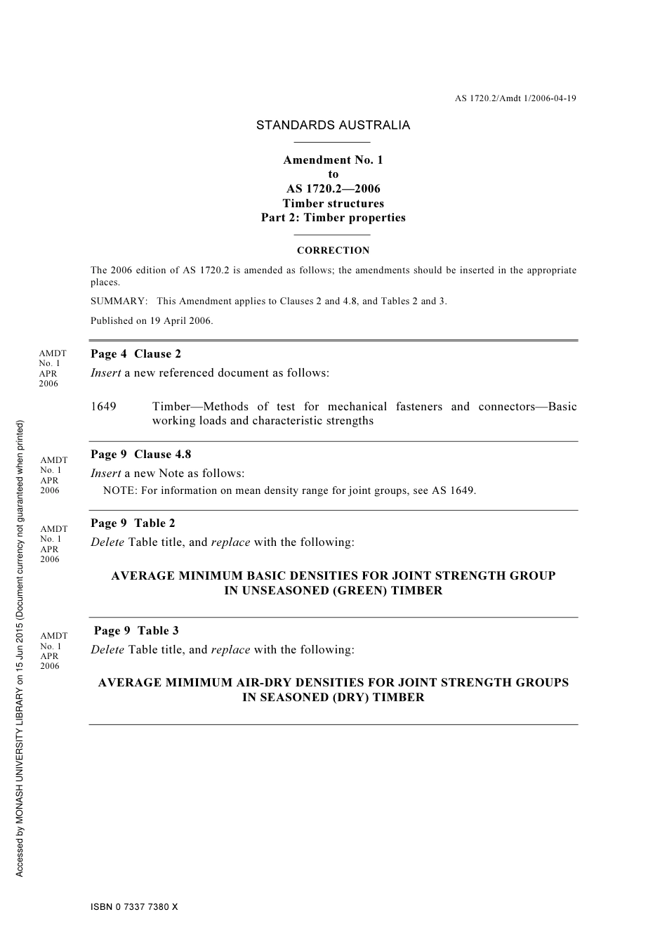 AS 1720.2-2006 amd1-2006.pdf_第1页