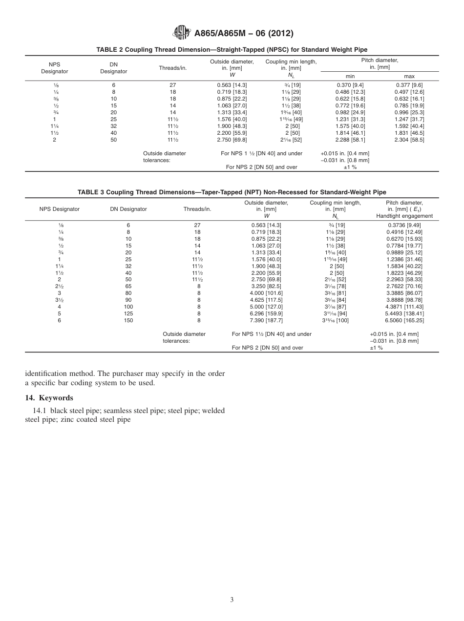 A865A865M-06 (Reapproved 2012).pdf_第3页
