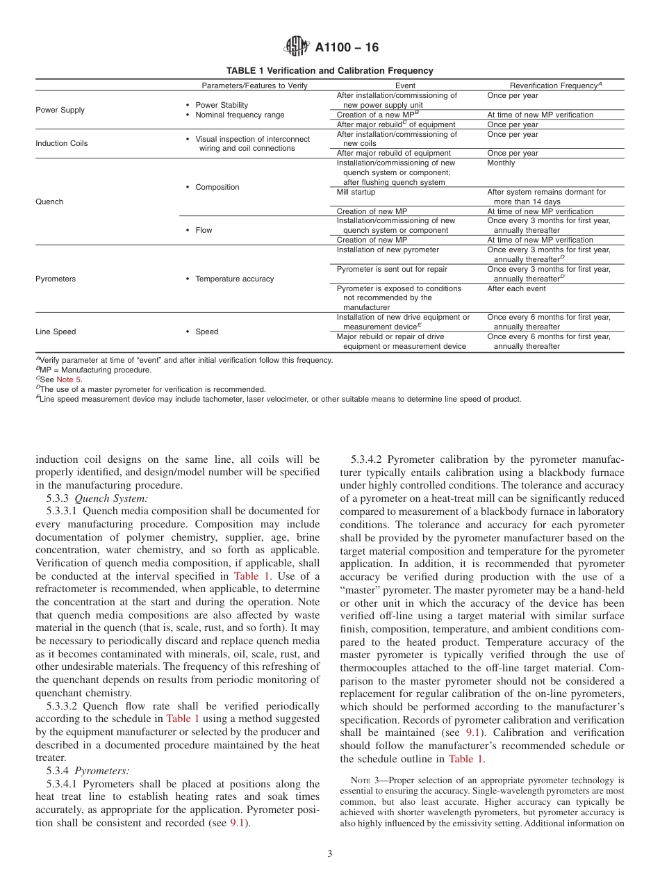A1100-16.pdf_第3页