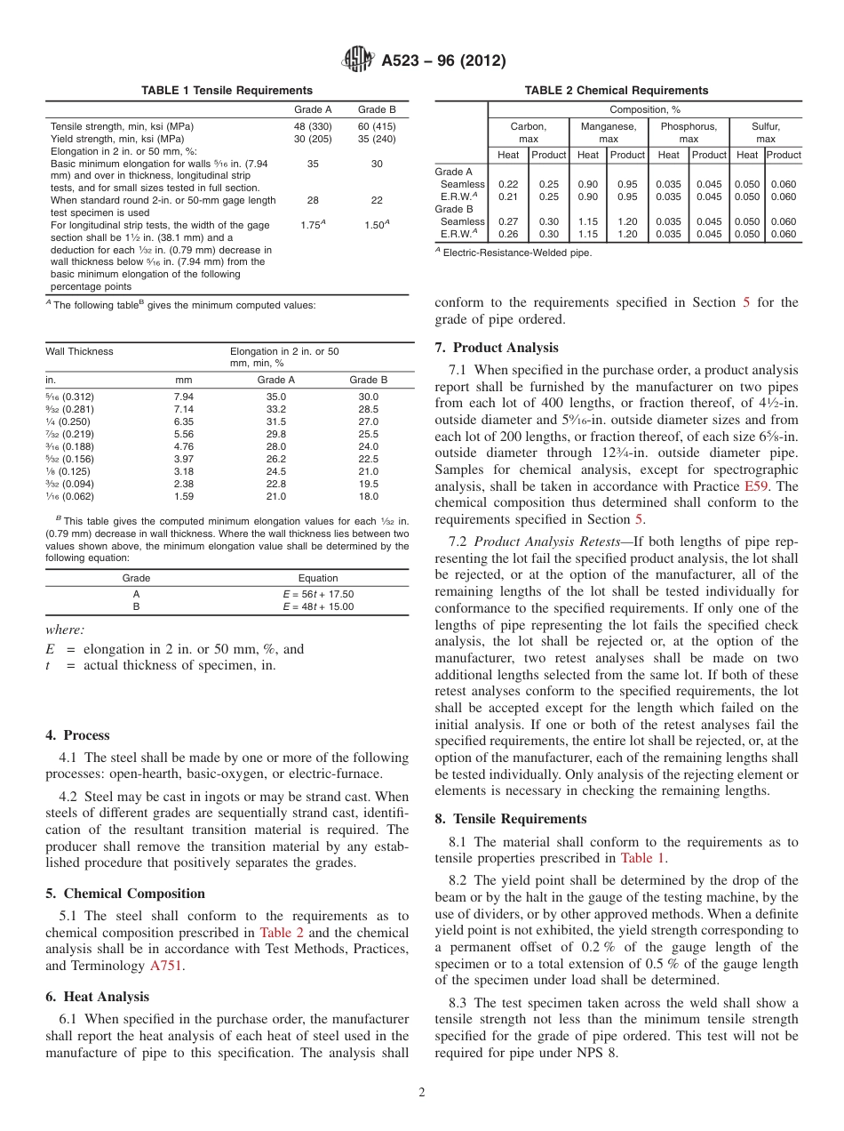 A523-96 (Reapproved 2012).pdf_第2页