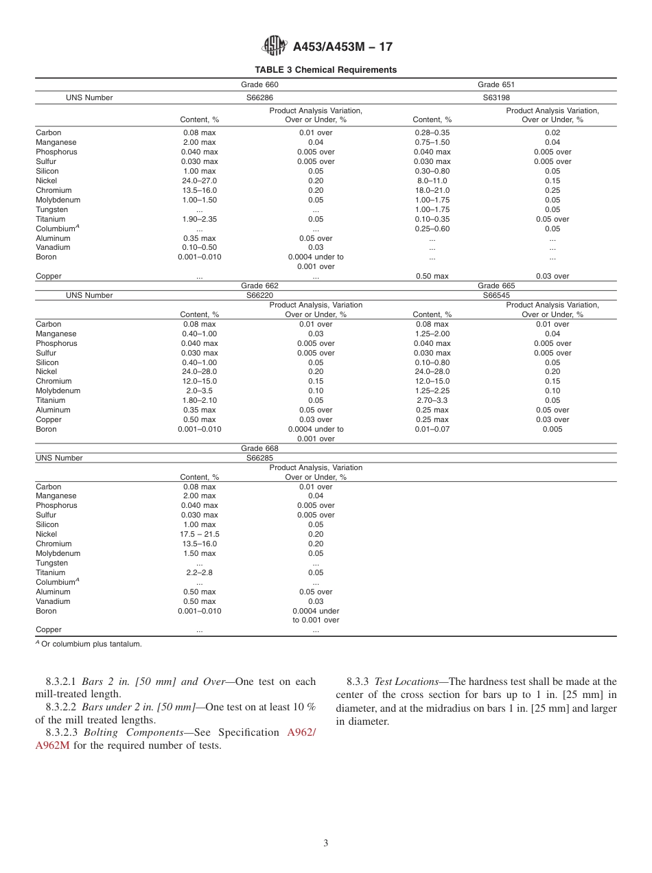 A453A453M-17.pdf_第3页