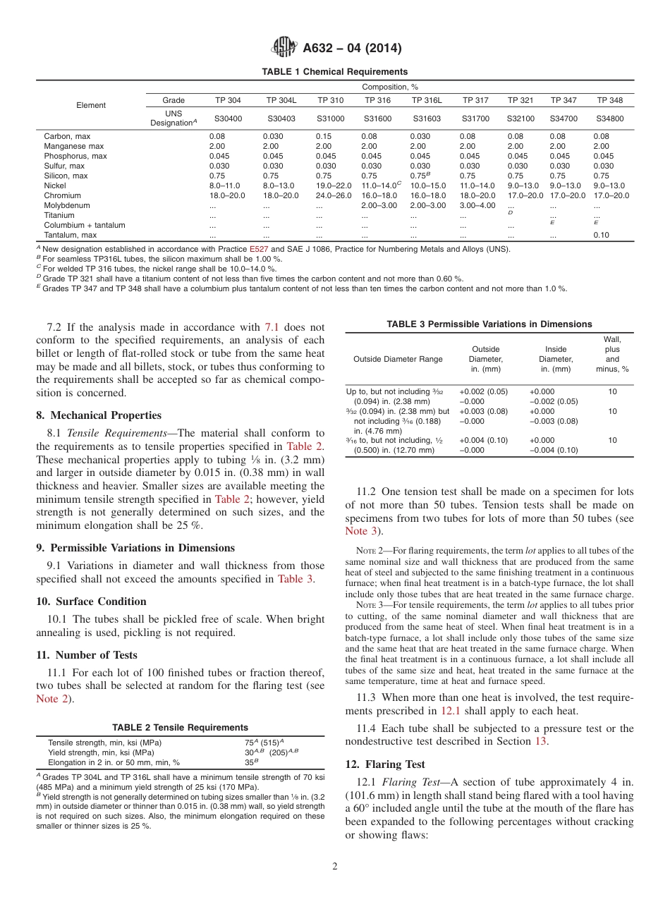 A632-04 (Reapproved 2014).pdf_第2页