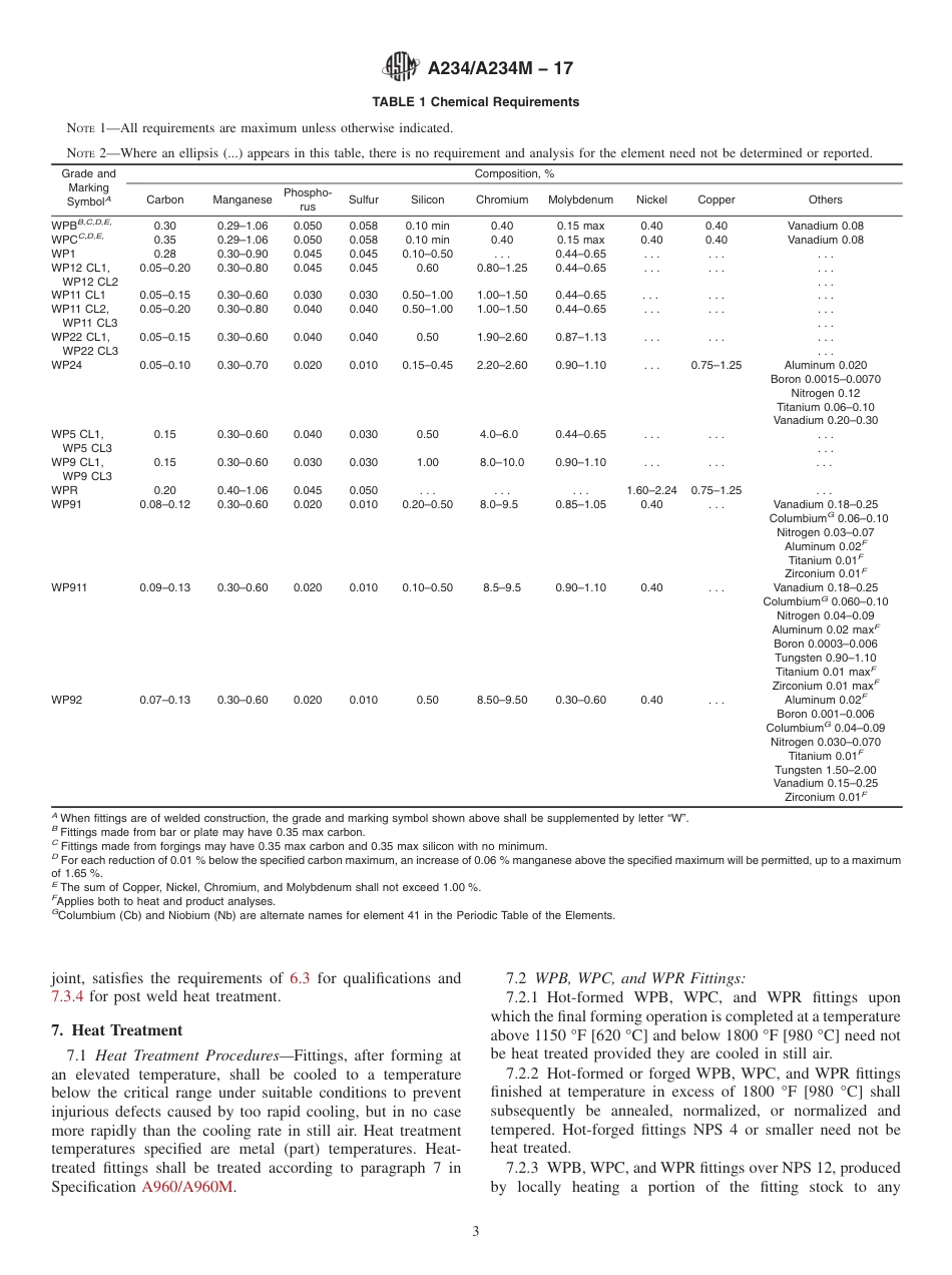 A234A234M-17.pdf_第3页