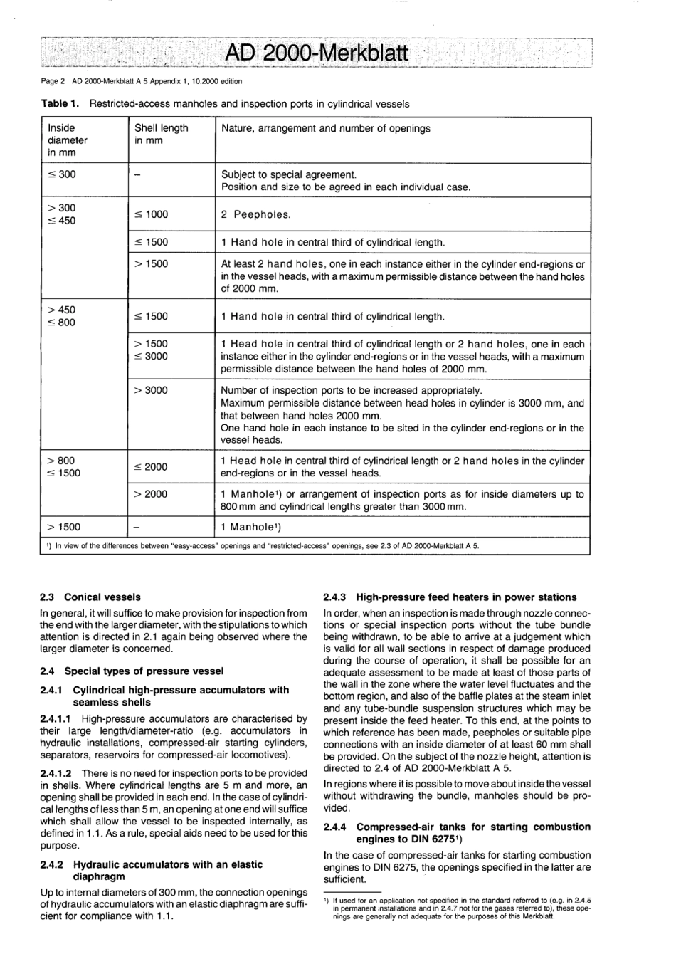 AD 2000-Merkblatt A 5 Appendix 1 (2000-10) (E).pdf_第2页