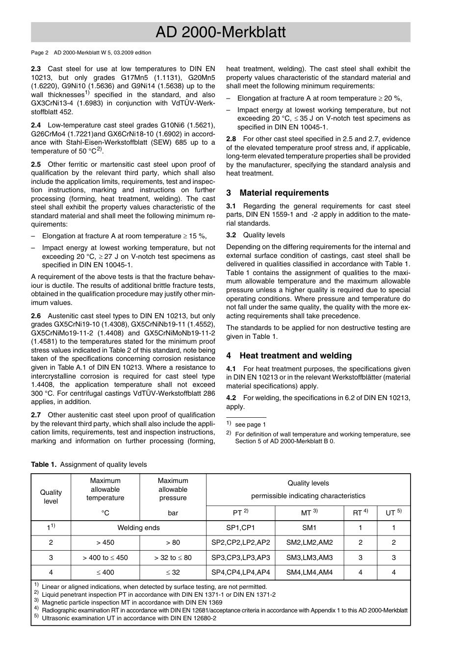 AD 2000-Merkblatt W 5 (2009-03) (E).pdf_第2页