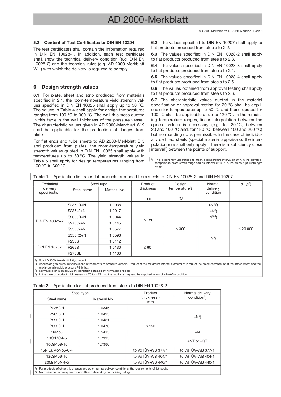 AD 2000-Merkblatt W 1 (2006-07) (E).pdf_第3页