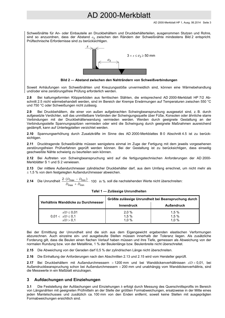 AD 2000-Merkblatt HP 1 (2014-06) (D).pdf_第3页