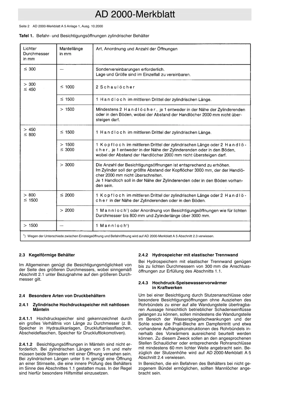 AD 2000-Merkblatt A 5 Anlage 1 (2000-10) (D).pdf_第2页