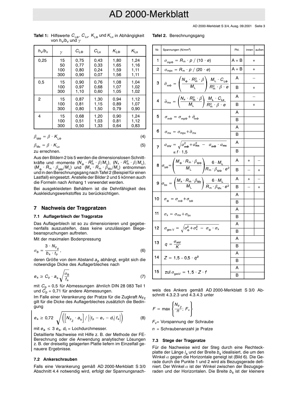 AD 2000-Merkblatt S 3.4 (2001-09) (D).pdf_第3页