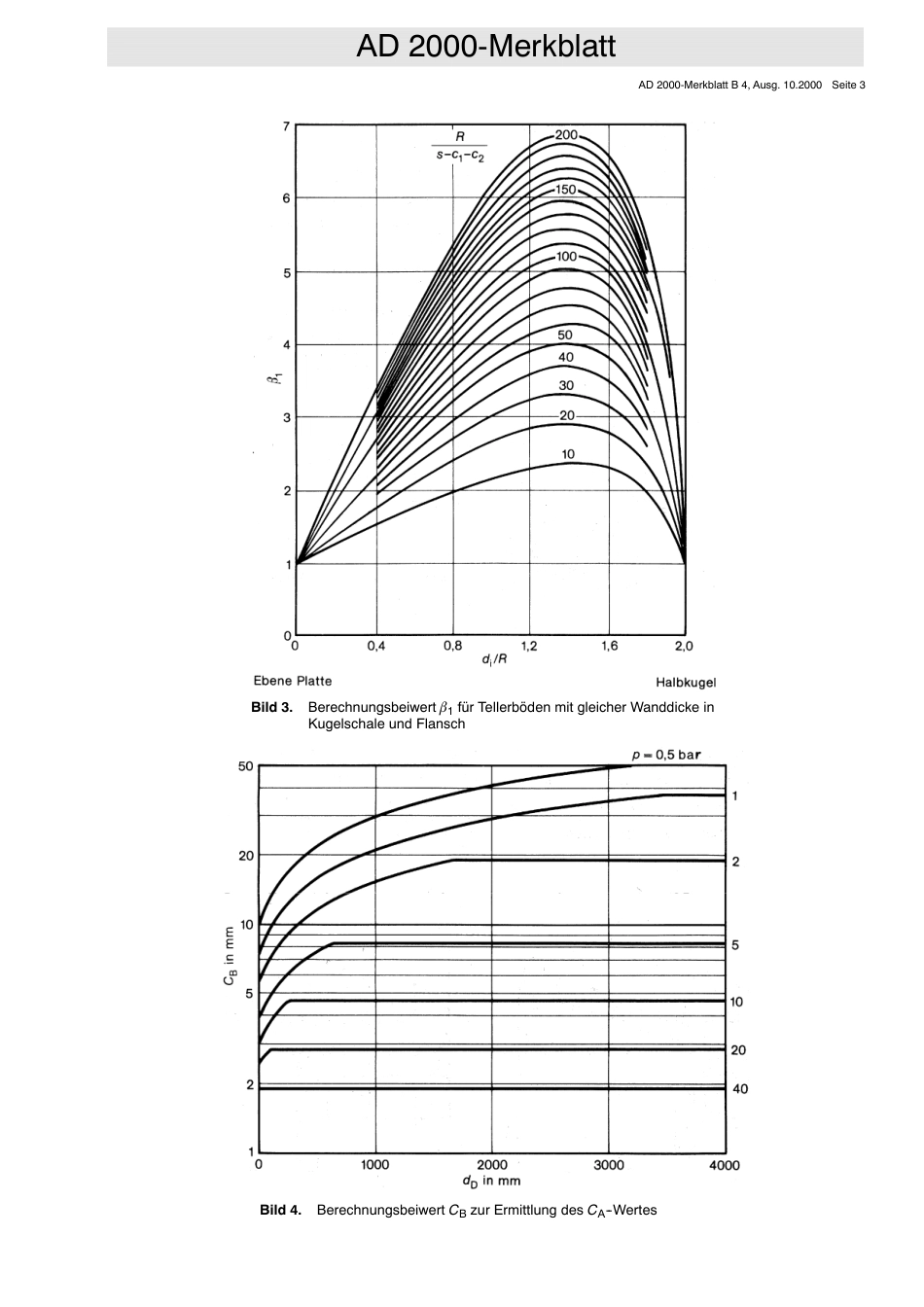 AD 2000-Merkblatt B 4 (2000-10) (D).pdf_第3页