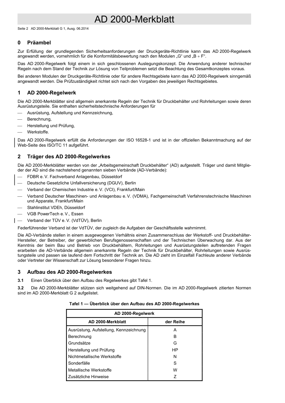 AD 2000-Merkblatt G 1 (2014-06) (D).pdf_第2页
