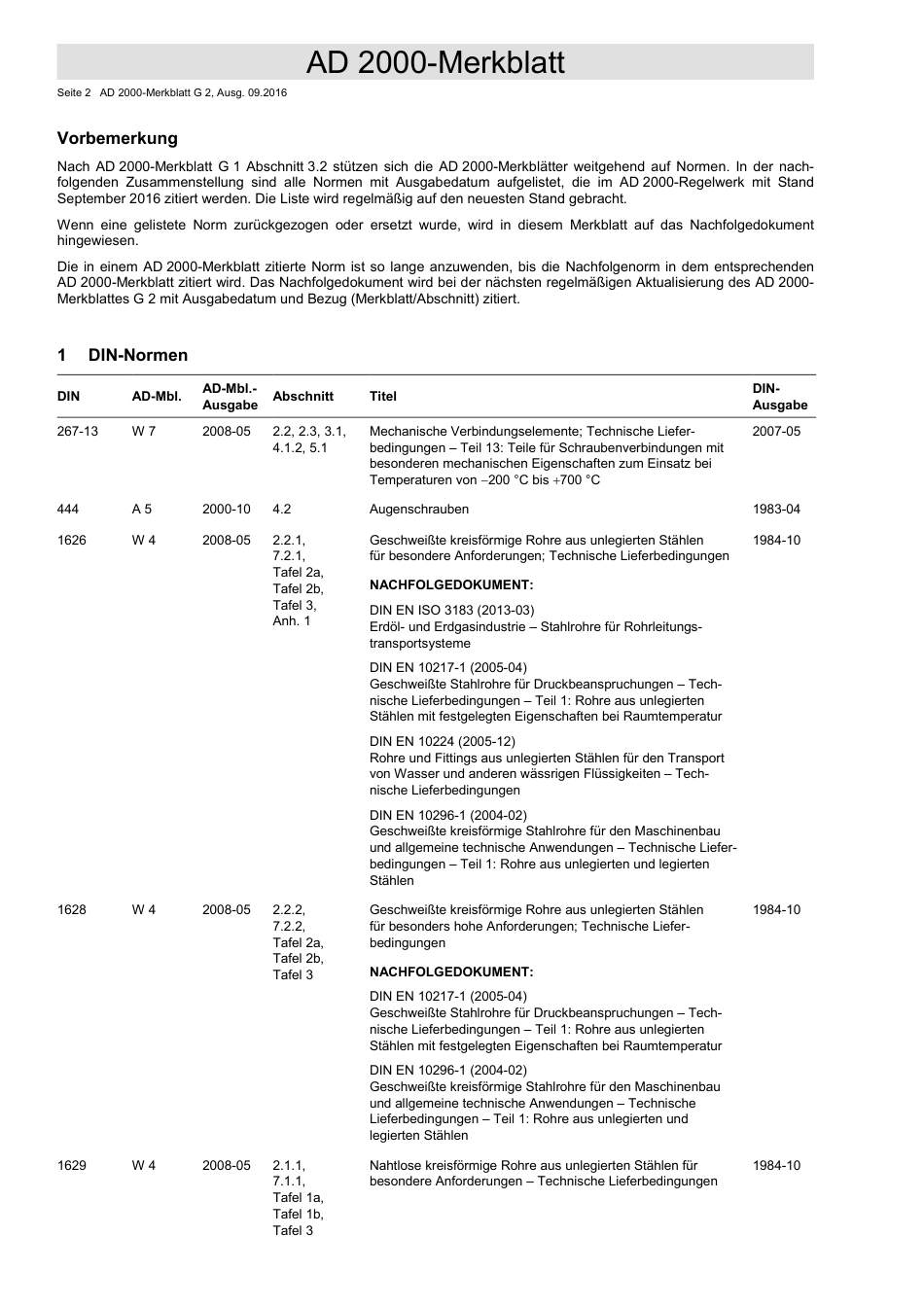AD 2000-Merkblatt G 2 (2016-09) (D).pdf_第2页