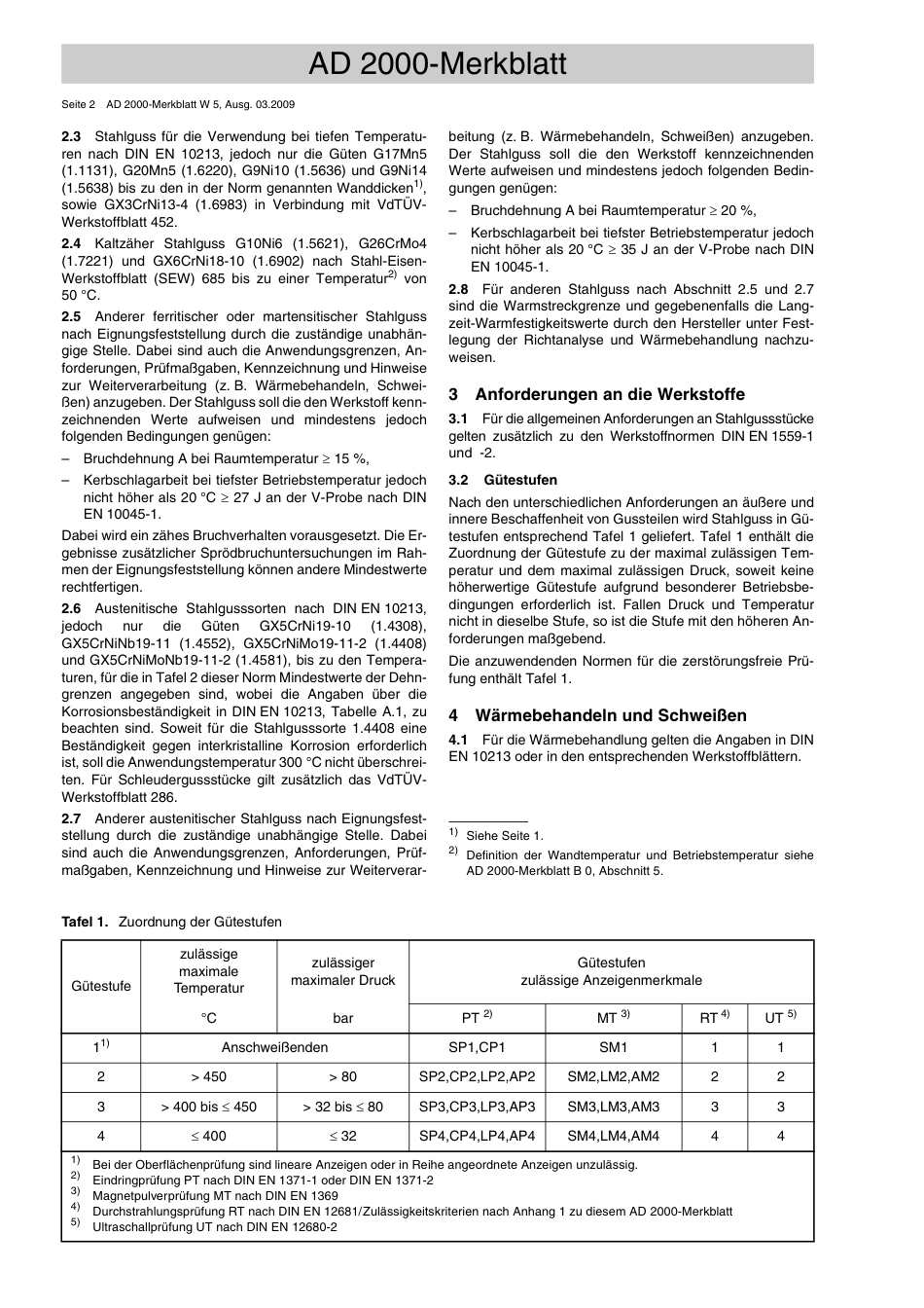 AD 2000-Merkblatt W 5 (2009-03) (D).pdf_第2页
