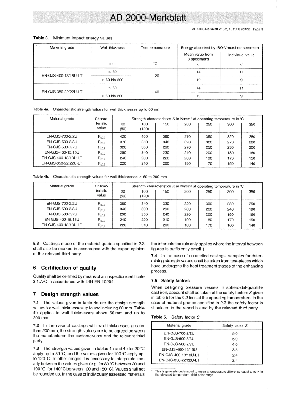 AD 2000-Merkblatt W 3-2 English vom 10-2000.pdf_第3页