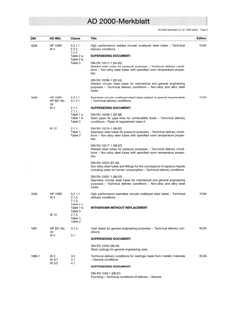 AD 2000-Merkblatt G 2 English vom 07-2006.pdf_第3页