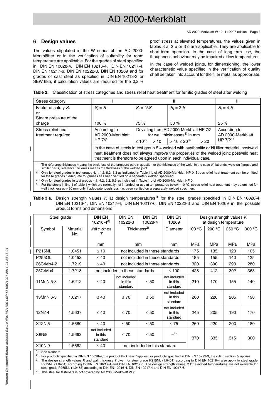 AD 2000-Merkblatt W 10 English vom 11-2007.pdf_第3页