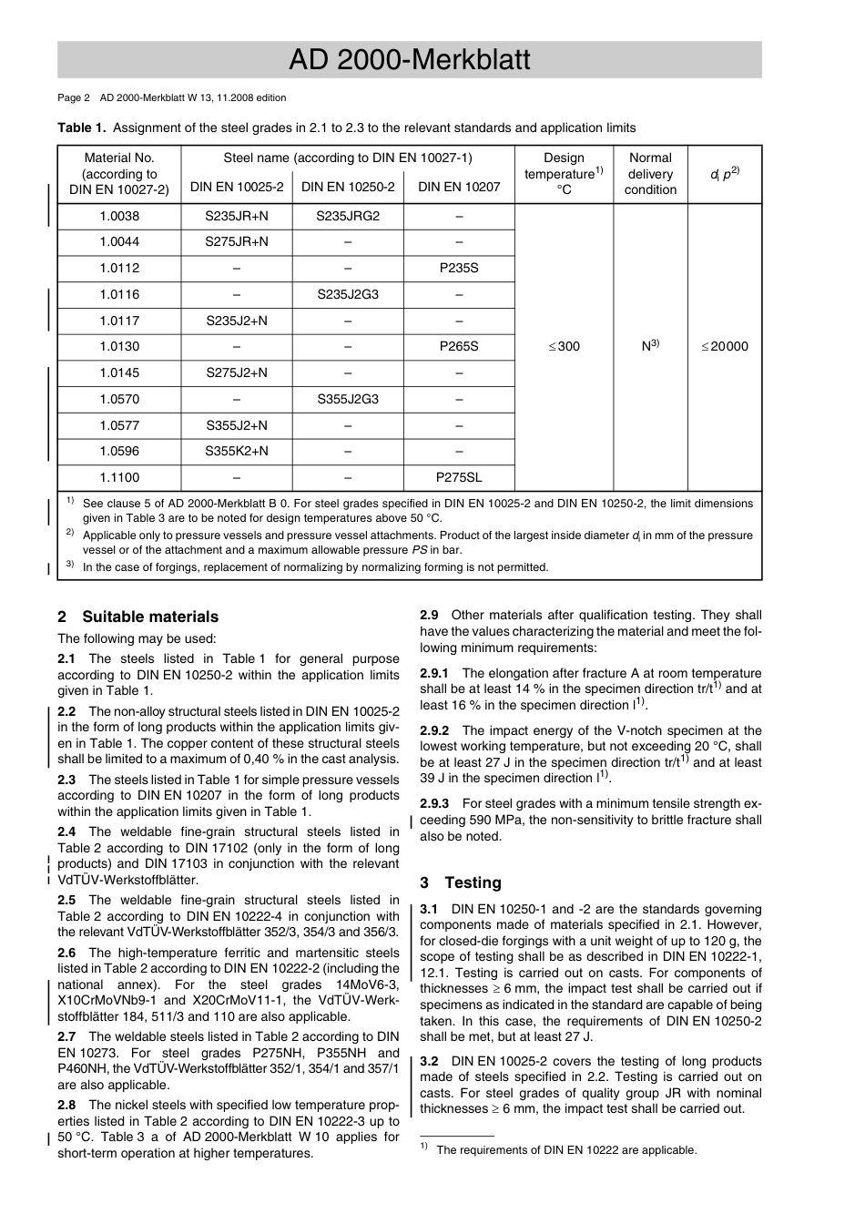 AD 2000-Merkblatt W 13 English vom 11-2008.pdf_第2页