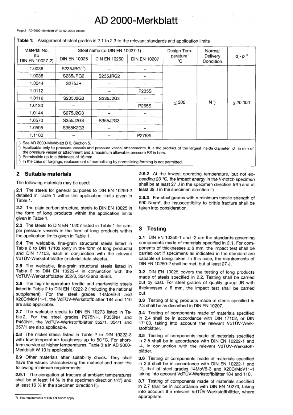 AD 2000-Merkblatt W 13 English vom 02-2004.pdf_第2页