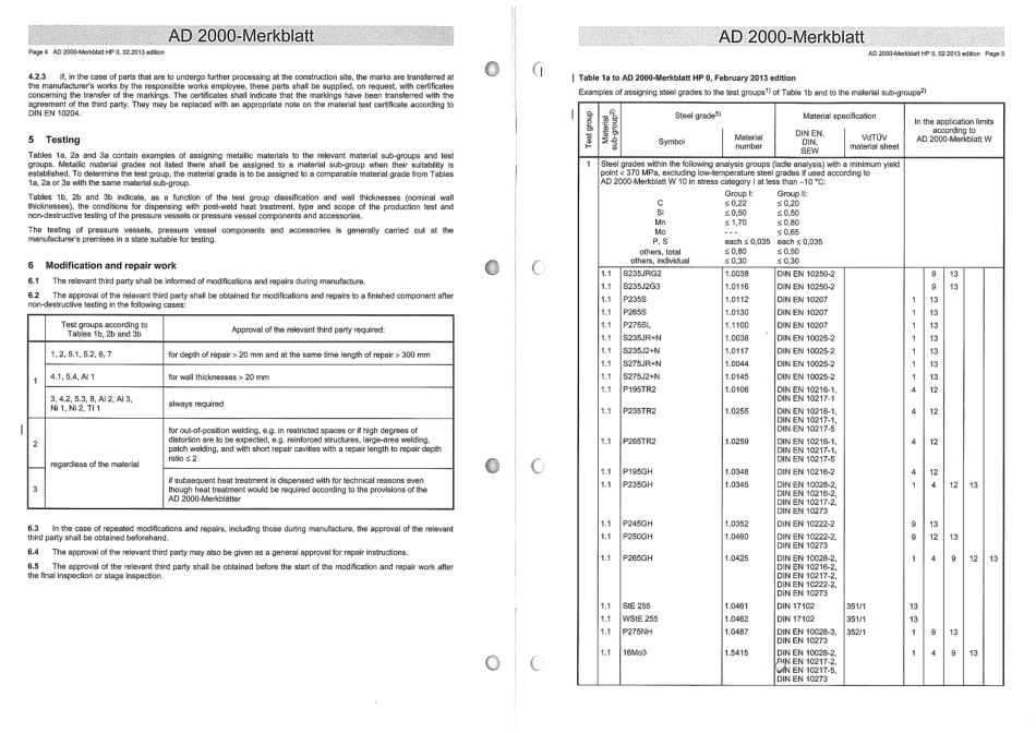 AD 2000 HP0-2013.pdf_第3页