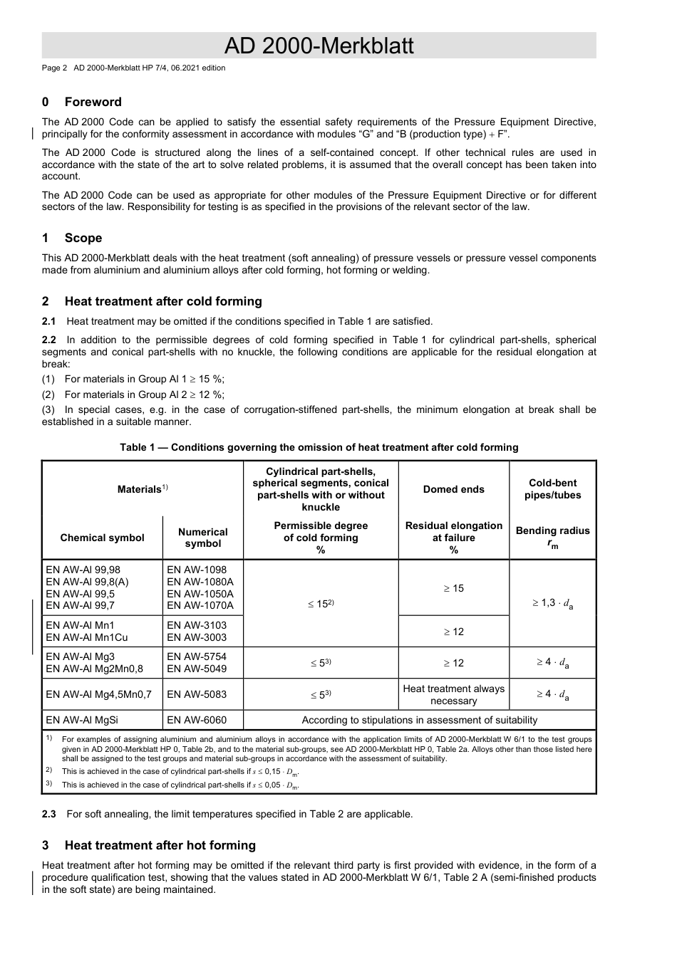 AD 2000-Merkblatt HP 7 4-2021-06.pdf_第2页