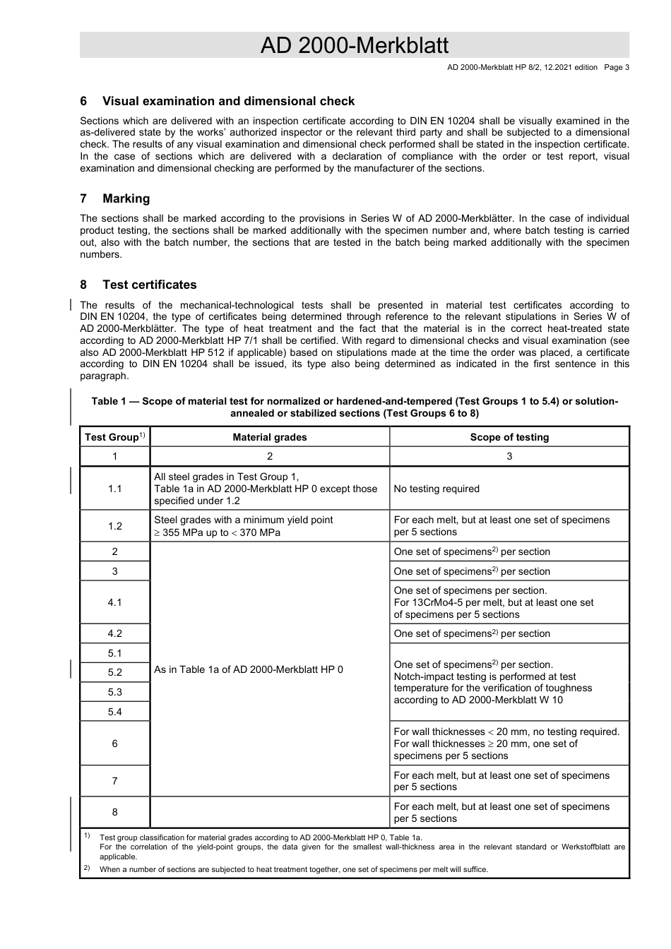 AD 2000-MERKBLATT HP 8-2-2021.pdf_第3页