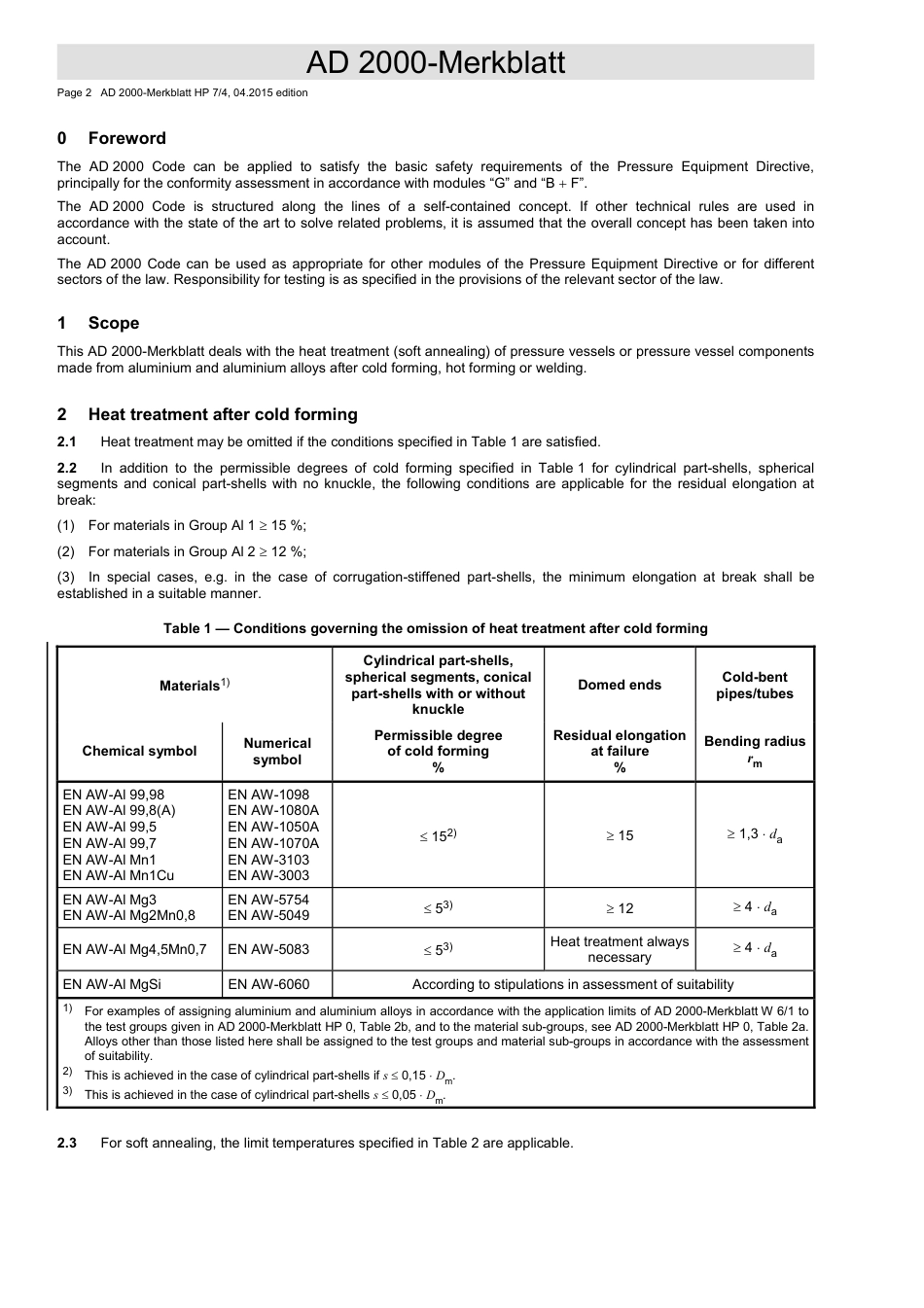 AD 2000-Merkblatt HP 7-4 English vom 04-2015.pdf_第2页