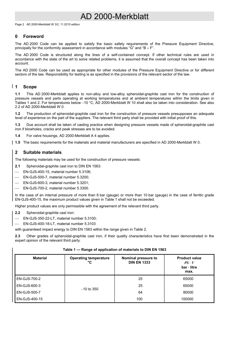 AD 2000-Merkblatt W 3-2 English vom 11-2015.pdf_第2页