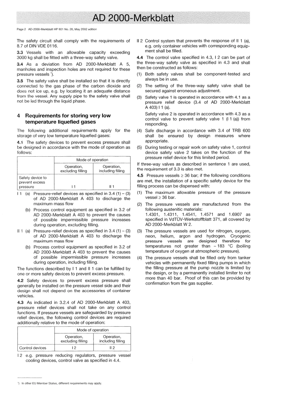 AD 2000-Merkblatt HP 801 No 26 English vom 05-2002.pdf_第2页