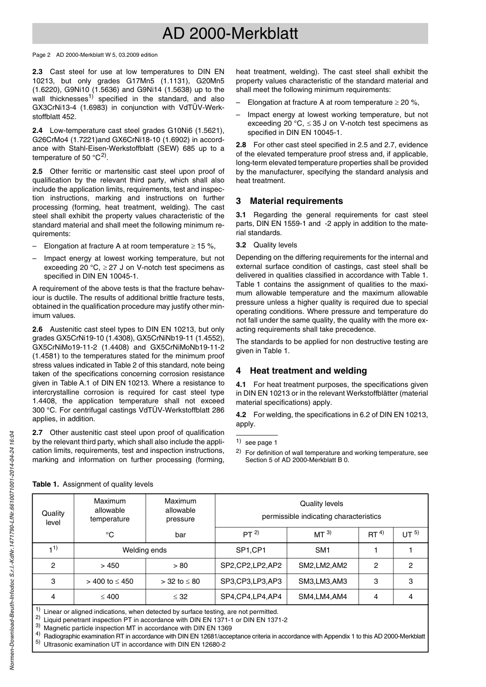 AD 2000-Merkblatt W 5 English vom 03-2009.pdf_第2页