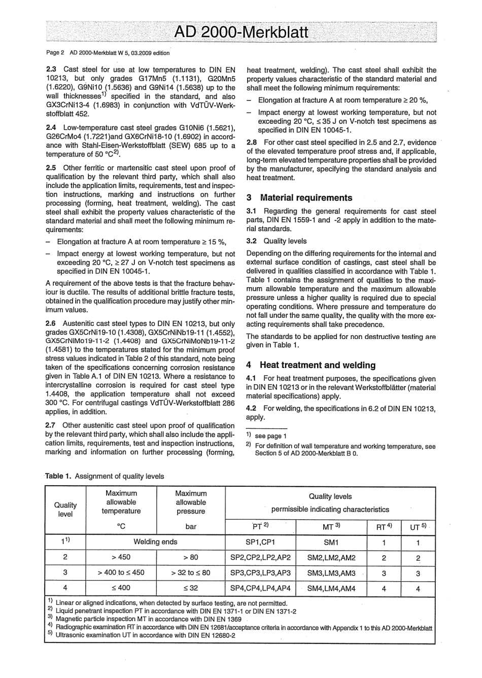 AD 2000-Merkblatt W5-2009.pdf_第2页